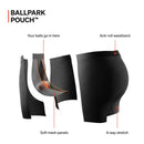 Ensemble de 2 boxeurs Ultra Soft Saxx