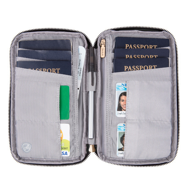 Anti-RFID family passport zip wallet