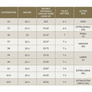 Chapeau Airflo LTM5