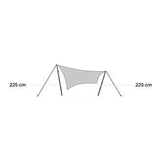 Bâche Startset Thule - Exclusif en ligne