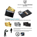 Carte anti-piratage RFID en métal