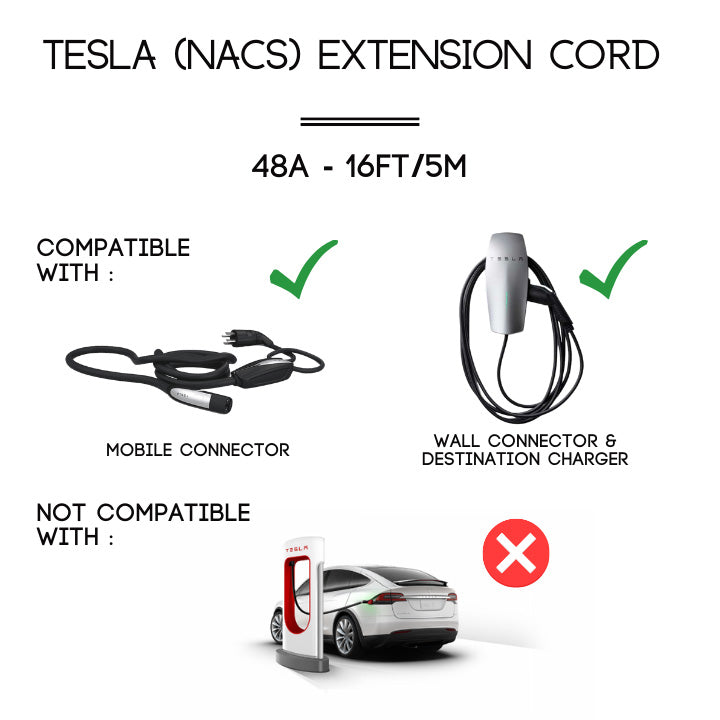 Tesla (NACS) 16ft/5m extension cord 48A A2Z - Online exclusive