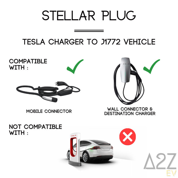 Adaptateur Stellar Plug pour borne Tesla niveau 1-2 vers J1772 sur véhicule compatible A2Z - Exclusif en ligne