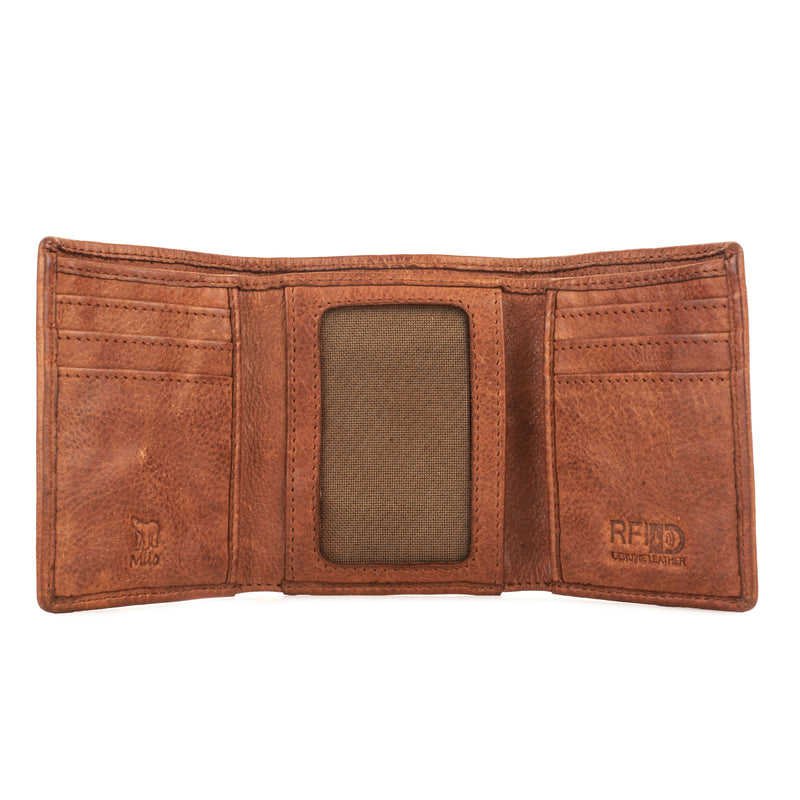 Milo Abril RFID leather wallet