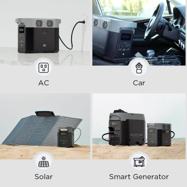 EcoFlow Fast charging portable power station with LiFePO4 battery - Online exclusive 