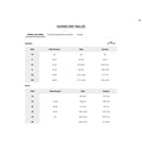 Short cargo pour hommes Silver Ridge Columbia