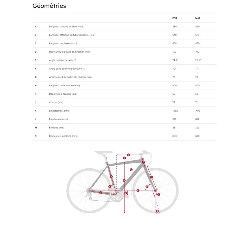 Vélo électrique E-Espace R + Step Louis Garneau - Exclusif en ligne