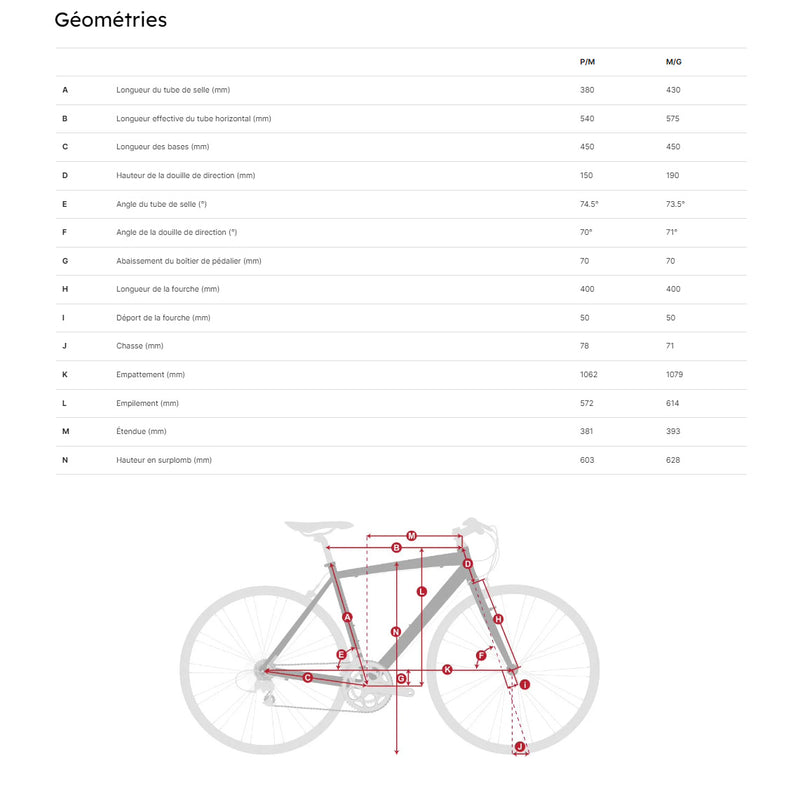 Vélo électrique E-Espace P Max Step Louis Garneau - Exclusif en ligne