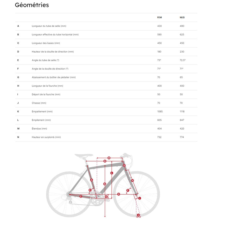 Vélo électrique E-Espace R + Louis Garneau - Exclusif en ligne