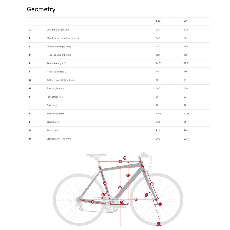 Electric bike E-Espace R + Step Louis Garneau - Online exclusive