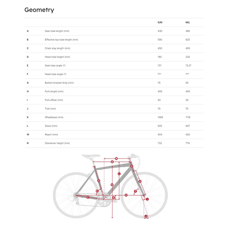 Vélo électrique E-Espace R + Louis Garneau - Exclusif en ligne