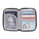 Porte-passeport anti-RFID Zip