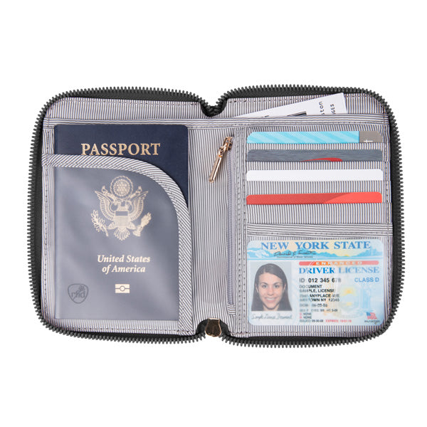 Anti-RFID zip passport holder
