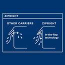 Sac de toit Sport 3 Rightline - Exclusif en ligne