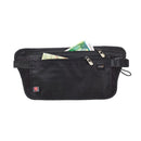 Anti-RFID waist pouch