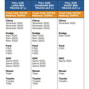 Tente pour camion pour boite pleine grandeur Rightline - Exclusif en ligne