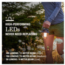 Lanterne 400 lumens/ Recharge Coleman