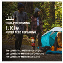 Lanterne 500 lumens Coleman