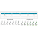 Bas Run Targeted Cushion Low Ankle