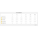 Chemise manches longues pour homme Lakeside Roll Up