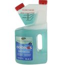 Traitement pour réservoir de VR Odorlos