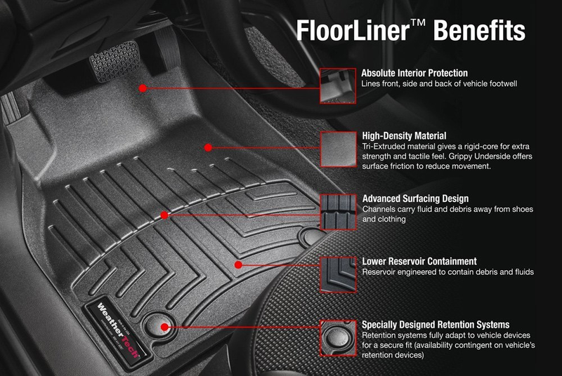Floor mats FloorLiner WeatherTech – Cadillac XT5 2021