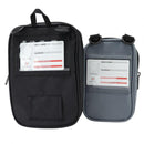 Organisateur médical AllerGoKit