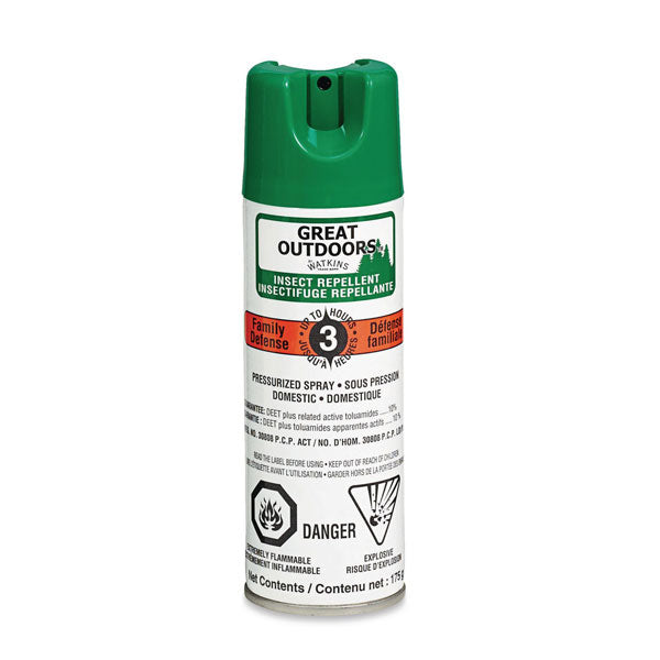 Insect repellent for families in aerosol